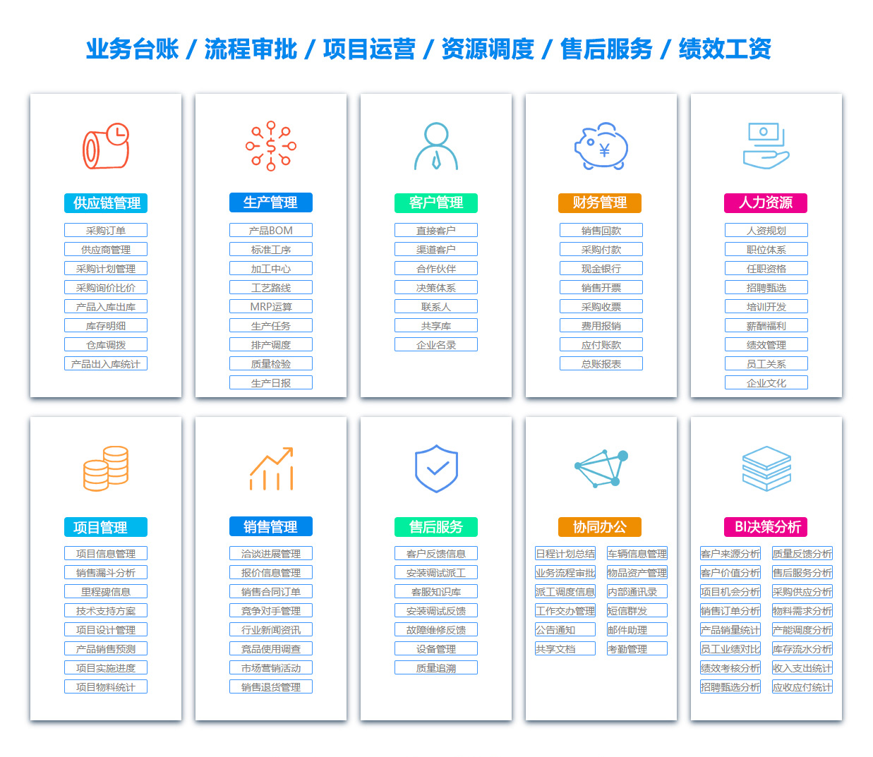 太原OA办公管理软件
